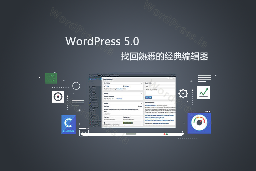 WordPress5.0更换经典编辑器